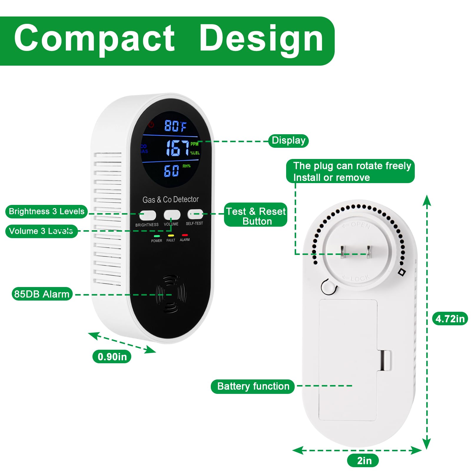 5-in-1 Combination Gas & Carbo - Co Detector Plug ulasan dan harga