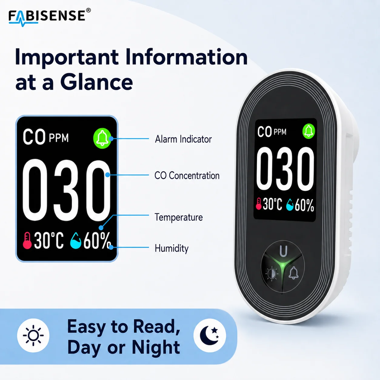 FABISENSE 24D Carbon Monoxide  - Co Detector Plug ulasan dan harga