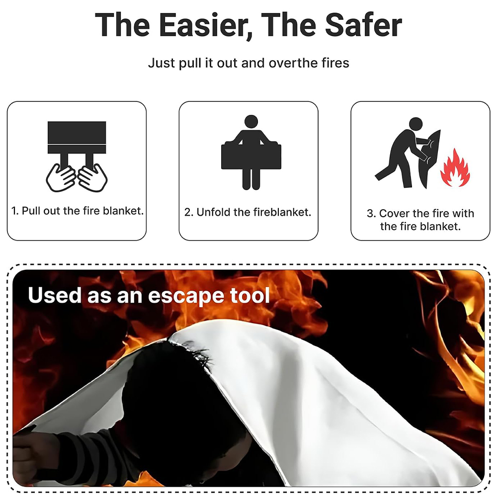 Fire Blanket 2 Pack 2*2m/1.5*1 - Fire Blanket Kitchen ulasan dan harga