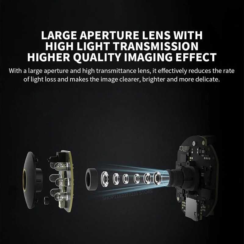 Smart IP Camera 2K 360° Video  - Eufy Camera E220 ulasan dan harga